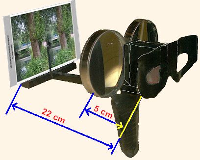 3D-Parallel-Blick Brille - Detailansicht